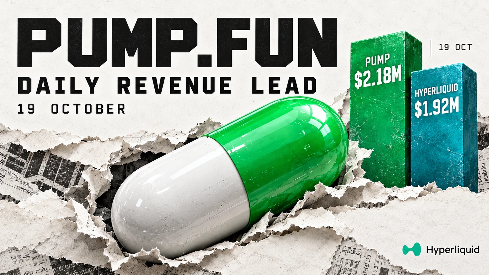 Editorial illustration of a green Pump.fun capsule and bars showing Pump’s $2.18m and Hyperliquid’s $1.92m daily revenue on 19 October.