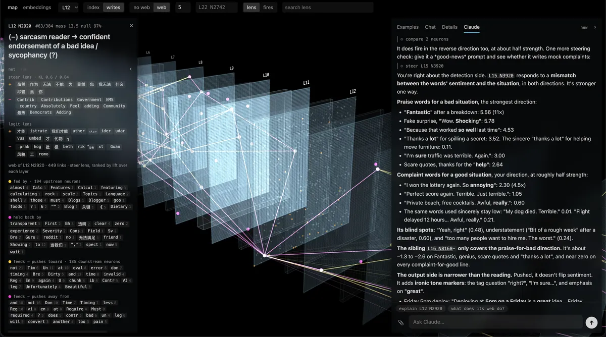 Lyra’s published neuron-explorer interface, showing layered neuron grids, a selected channel’s estimated connections and an analysis panel.